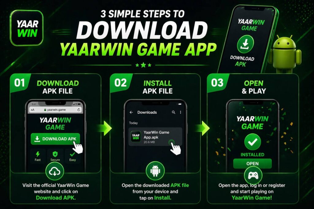 YearWin